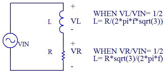 How To Measure Inductance
