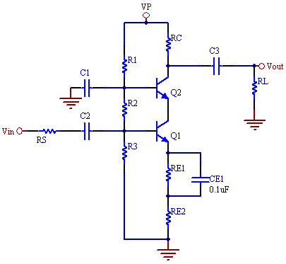 BJT Cascode Amplifier Calculator