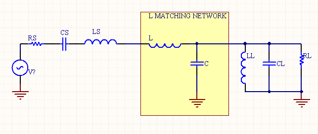 zmatrix for high pass pi matching circuit