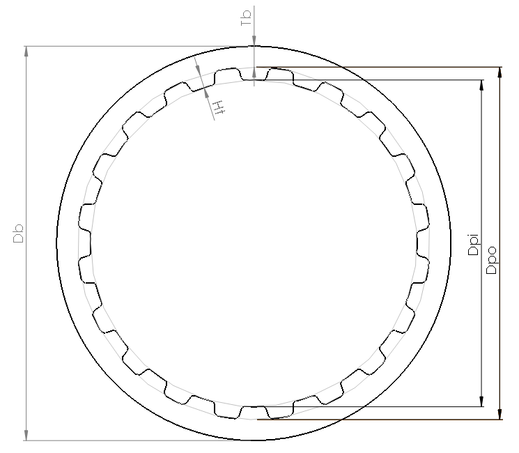 pulley dimensions